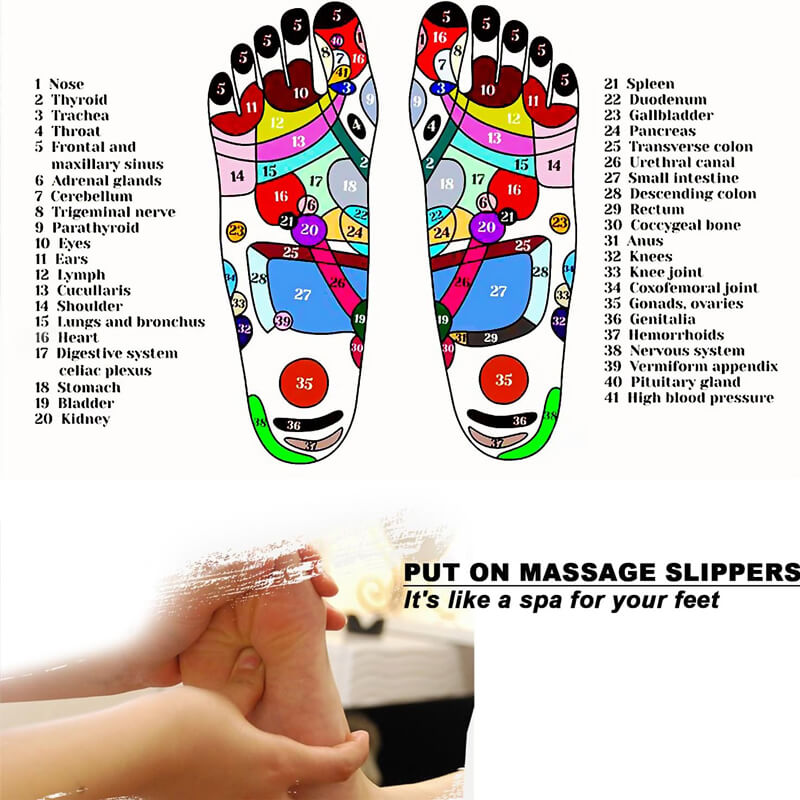 Acupressure Foot Massager Sandals