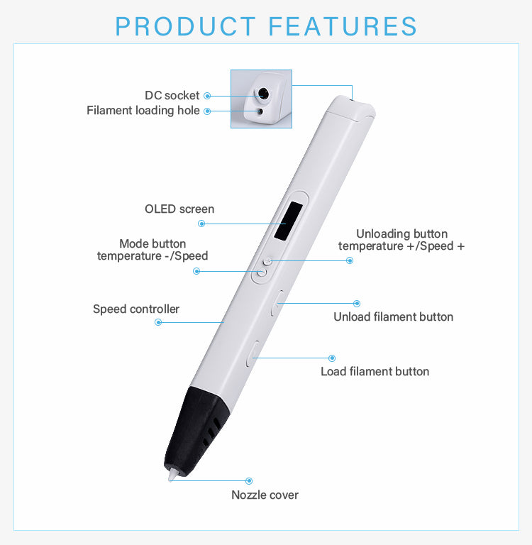 ueeway 3D Printing Pen Pro with 10pcs PLA Filament